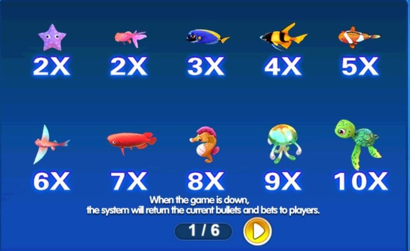 Experience the Thrill of Cai Shen Fishing Game in the Indian Market